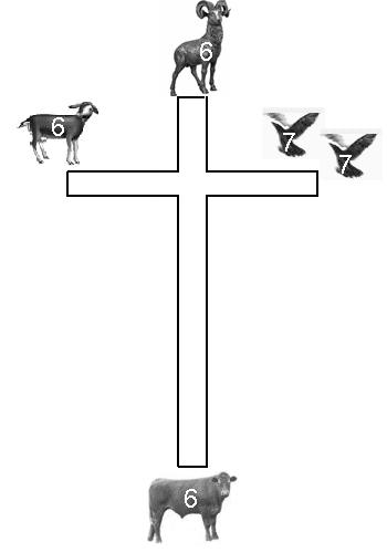 God of the 4-way cross